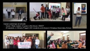 College Students: Youth Empowerment: in Rural Nepal